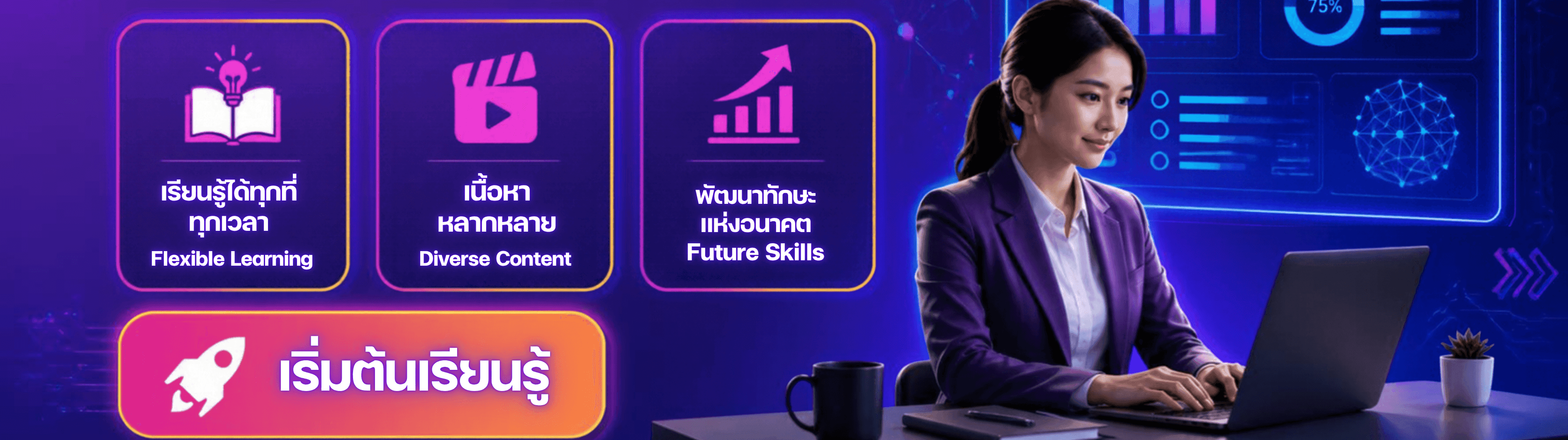แบนเนอร์ Future Ready Teachers